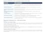 fix wordpress issues, woocommerce fix, elementor issues